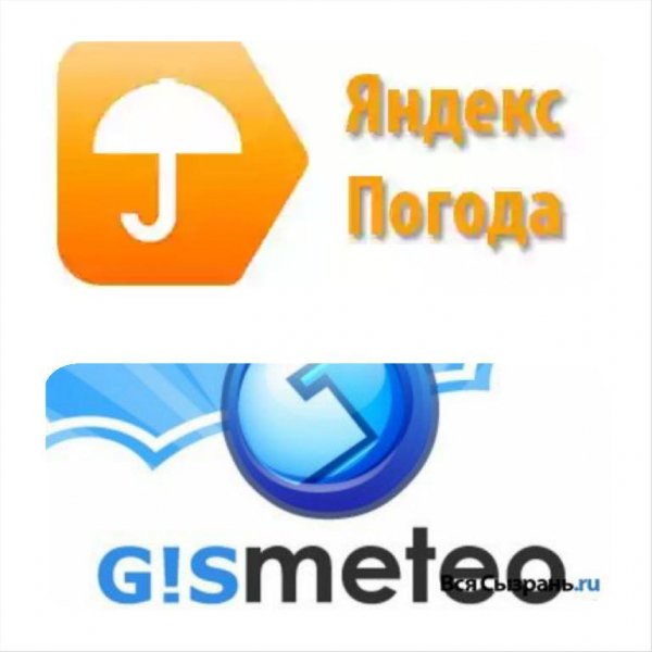 погода яндекс.Gismeteo