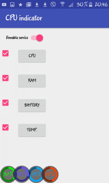 CPU.indicator.ver.1.3.build.4.RUS