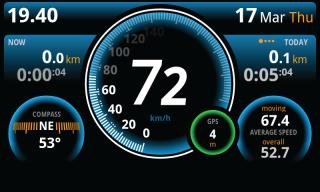 Ulysse.Speedometer.1.2.5