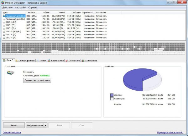 Defraggler Professional Edition v.2.22.995 Portable