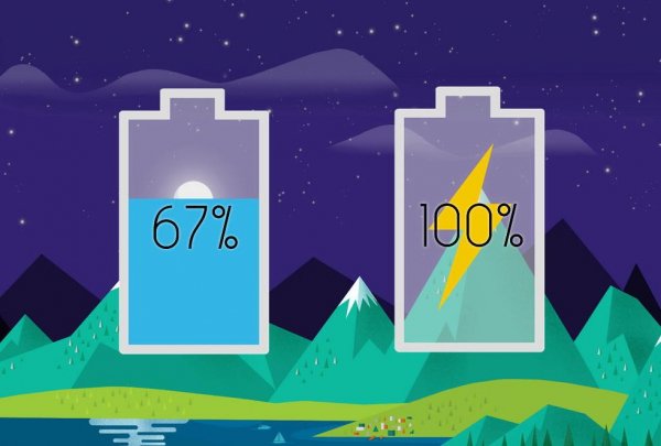 HoloBattery HD