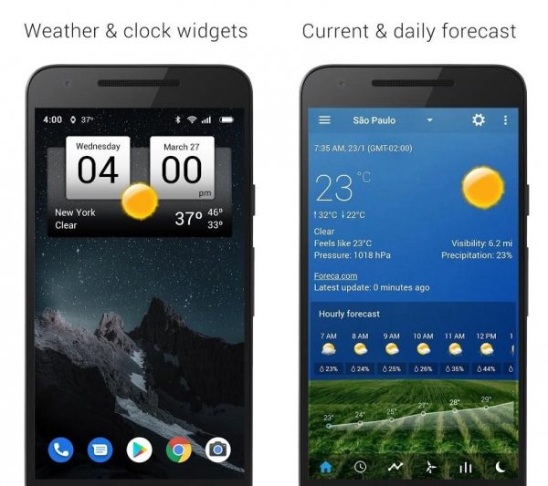 Digital clock &amp; weather Premium 5.10.01