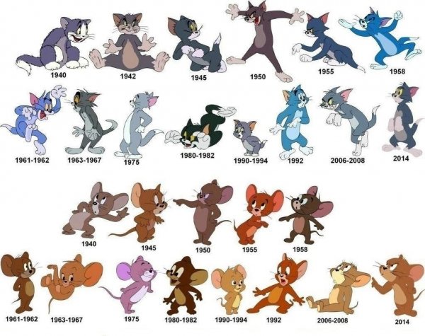 Tom And Jerry