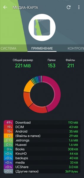 FX [9.0.1.2]
