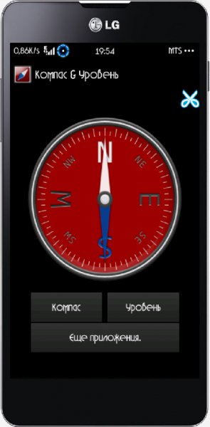 Compass level