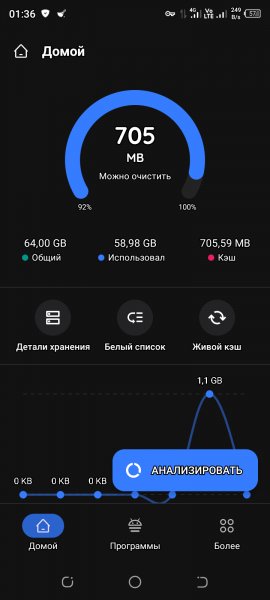 Zero cleaner clear cache v.26.4.1 Mod