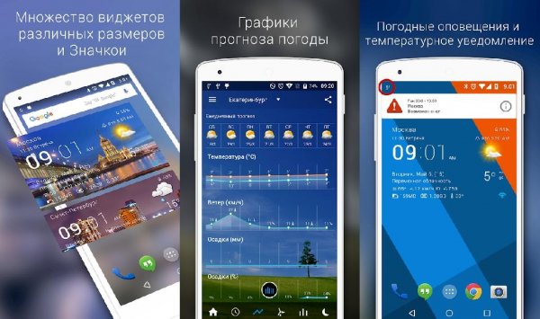 Transparent clock &amp; weather (ad-free)-v2.99.14 build 559