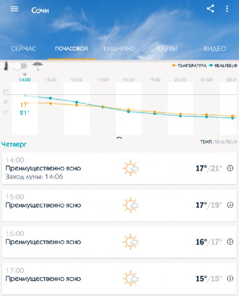 Accu Weather Paid 5.1.1 (armv7)