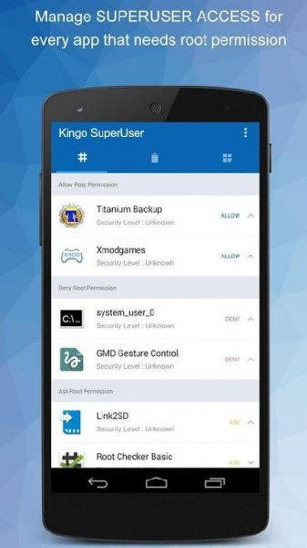 SuperUser