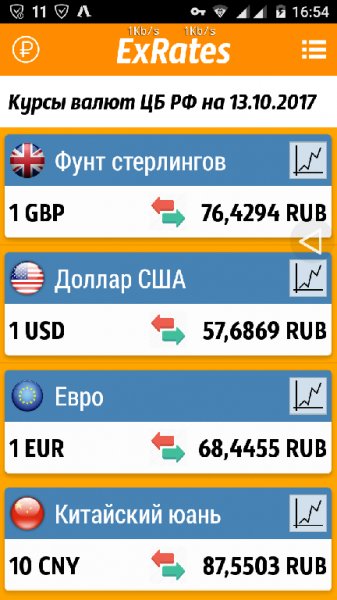 КУРС v2.2.b.7.crk