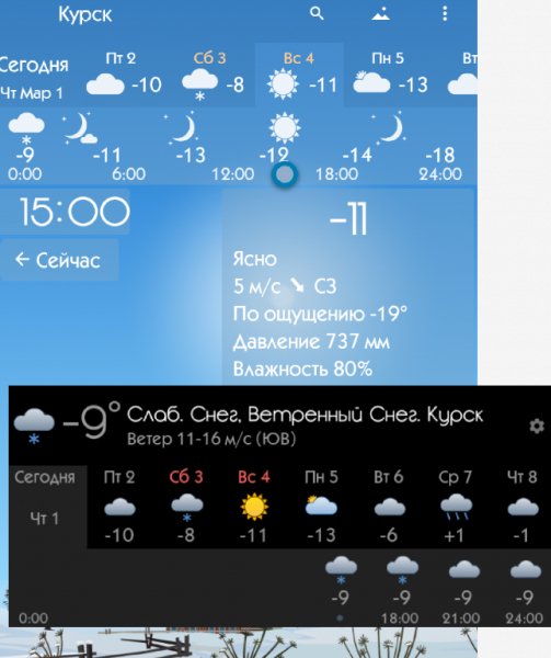YoWindow 2.5.9