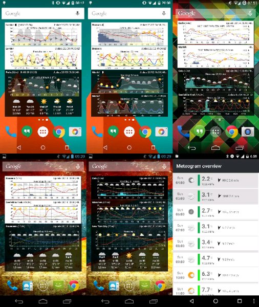 Meteogram Widget Premium v2.0.5 b209.Rus