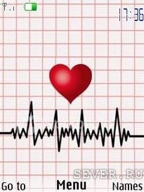 Ekg Theme
