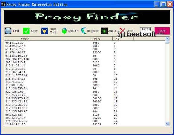 ProxyFinder