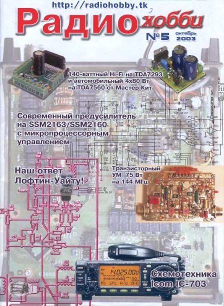RH-2003-05