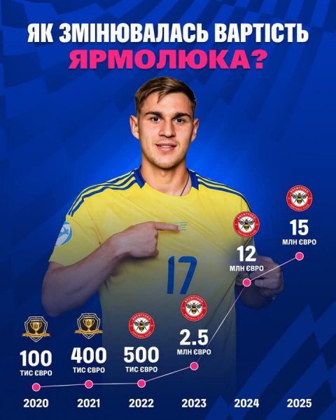 FB IMG 1760351707300