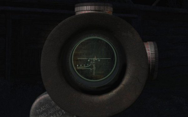 прицелы Gnomuss Scopes V2