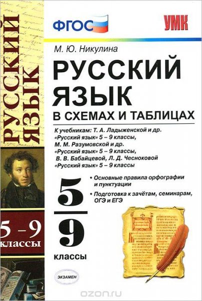 Русский язык в схемах и табл. 5-9кл. Никулина