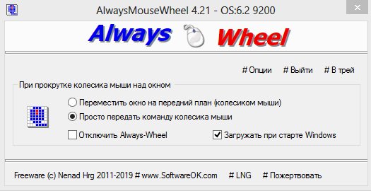 AMW 4.21