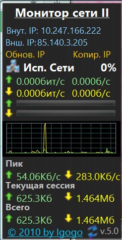 Монитор сети
