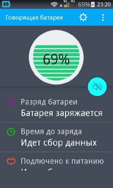 Govoryashaya-batareya