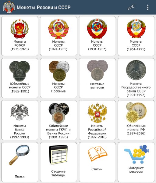 Монеты России и СССР 2.19
