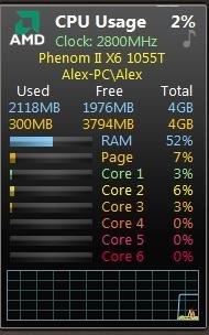 All CPU Meter V4.7.3
