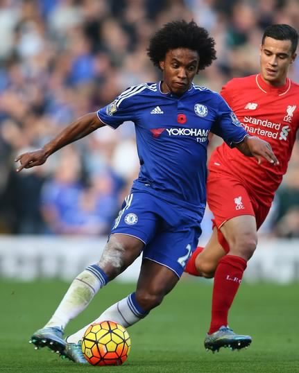 Willian