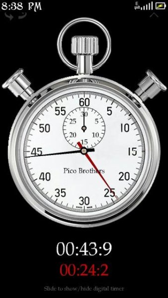 Аnalogue Stop Watch v.0.091