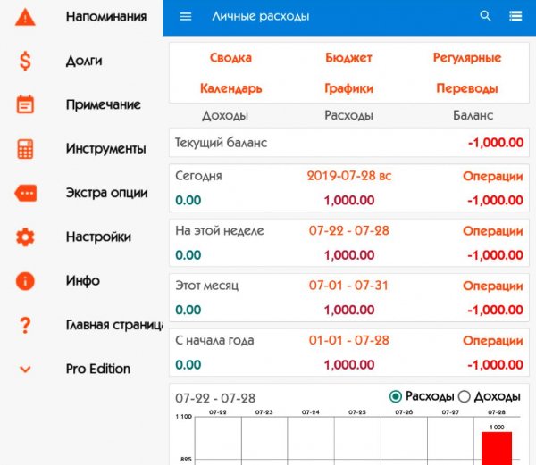Expense Manager 3.7.2.crk.ADS.Removed