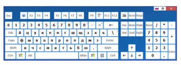Hot Virtual Keyboard 5.3