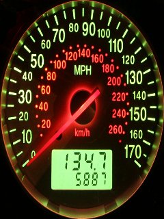 Speed спидометр