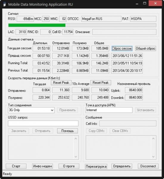 Mobile Data Monitoring ApplicationRU