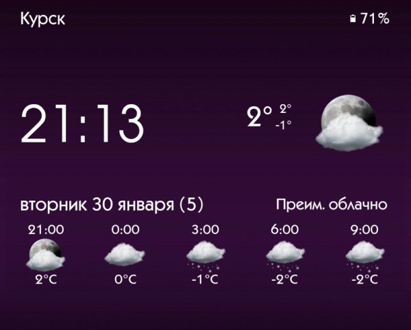 Прозрачные Часы &amp; Погода Премиум 1.25.01 МОД