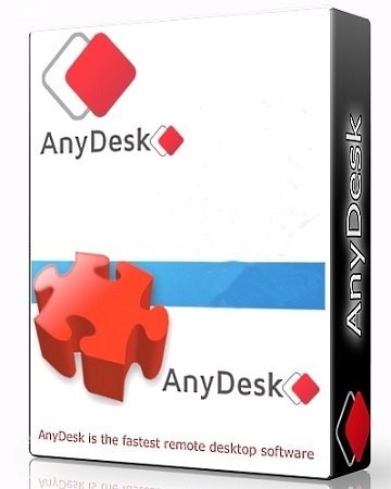 AnyDesk951