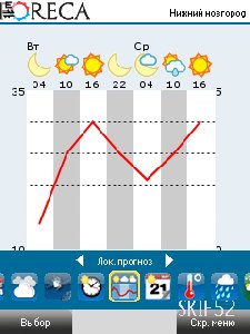 Foreca Weather