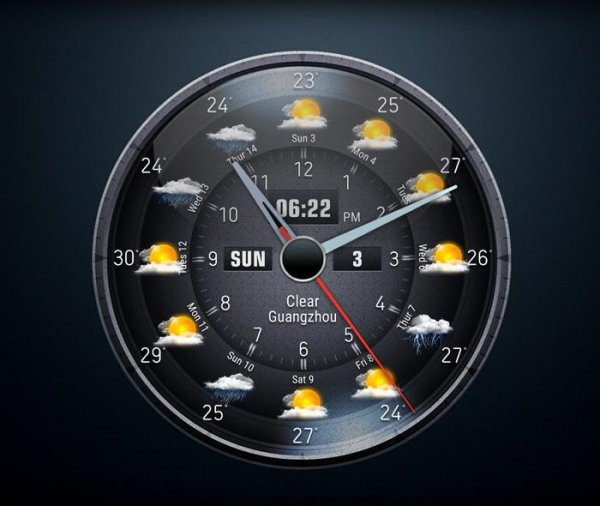 Forecast Analog Clock HD
