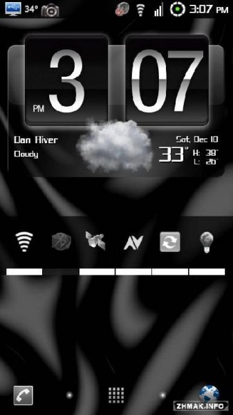 Fancy Widgets Full v3.5.6