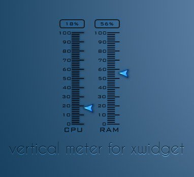 Vertical Meter на XWidget PC