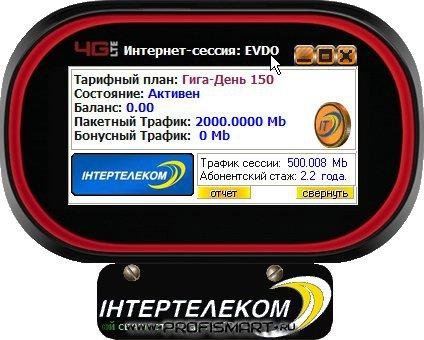Intertelecom