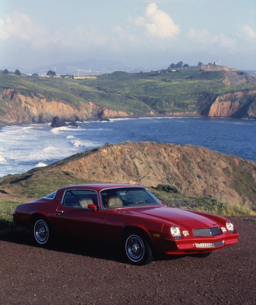Chevrolet Camaro Berlinetta (1980)