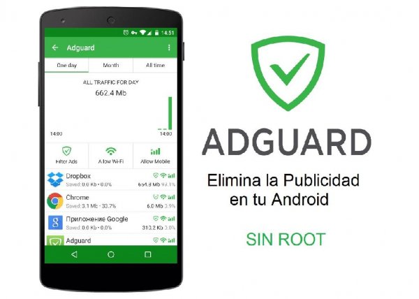AdGuard (MOD) v-2.9.70