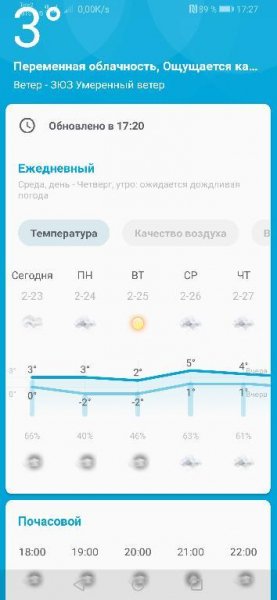 GeometricWeather.2.606