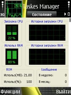Task Manager v.1.0