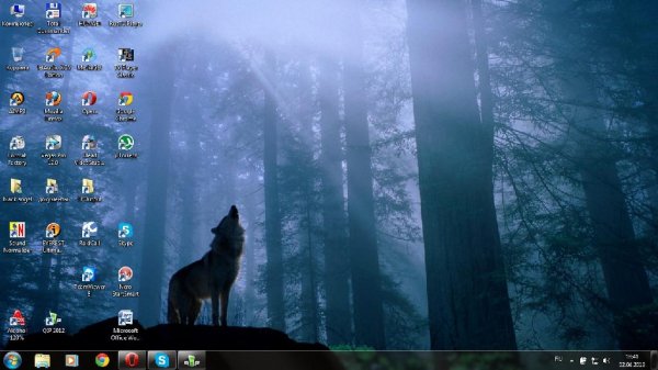 wolfs