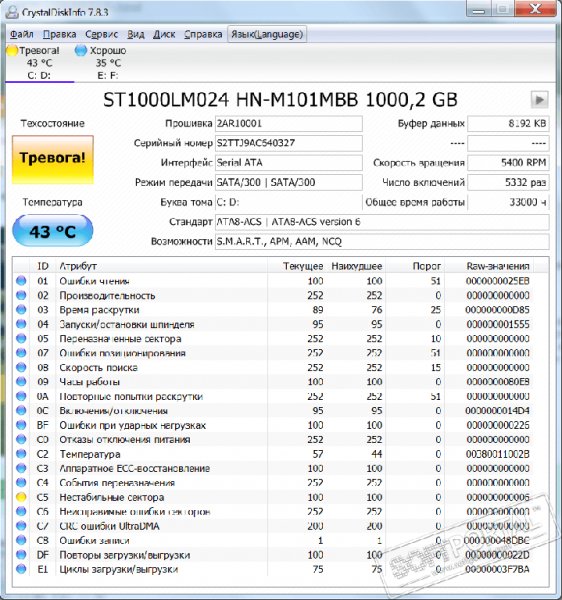 CrystalDiskInfo8 5 1