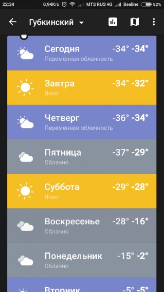 Weather Timeline v1 7 3