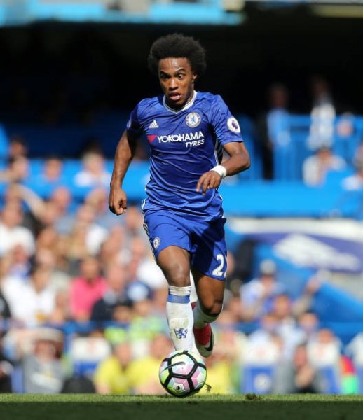 Willian