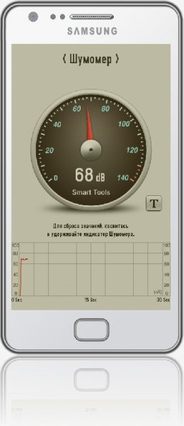 Шумомер 1.4.7