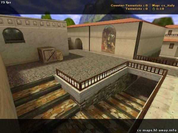 cs italy